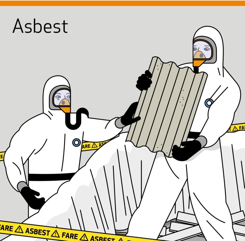 Håndtering av asbest